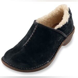 UGG Black Suede Mules with Shearling Lining